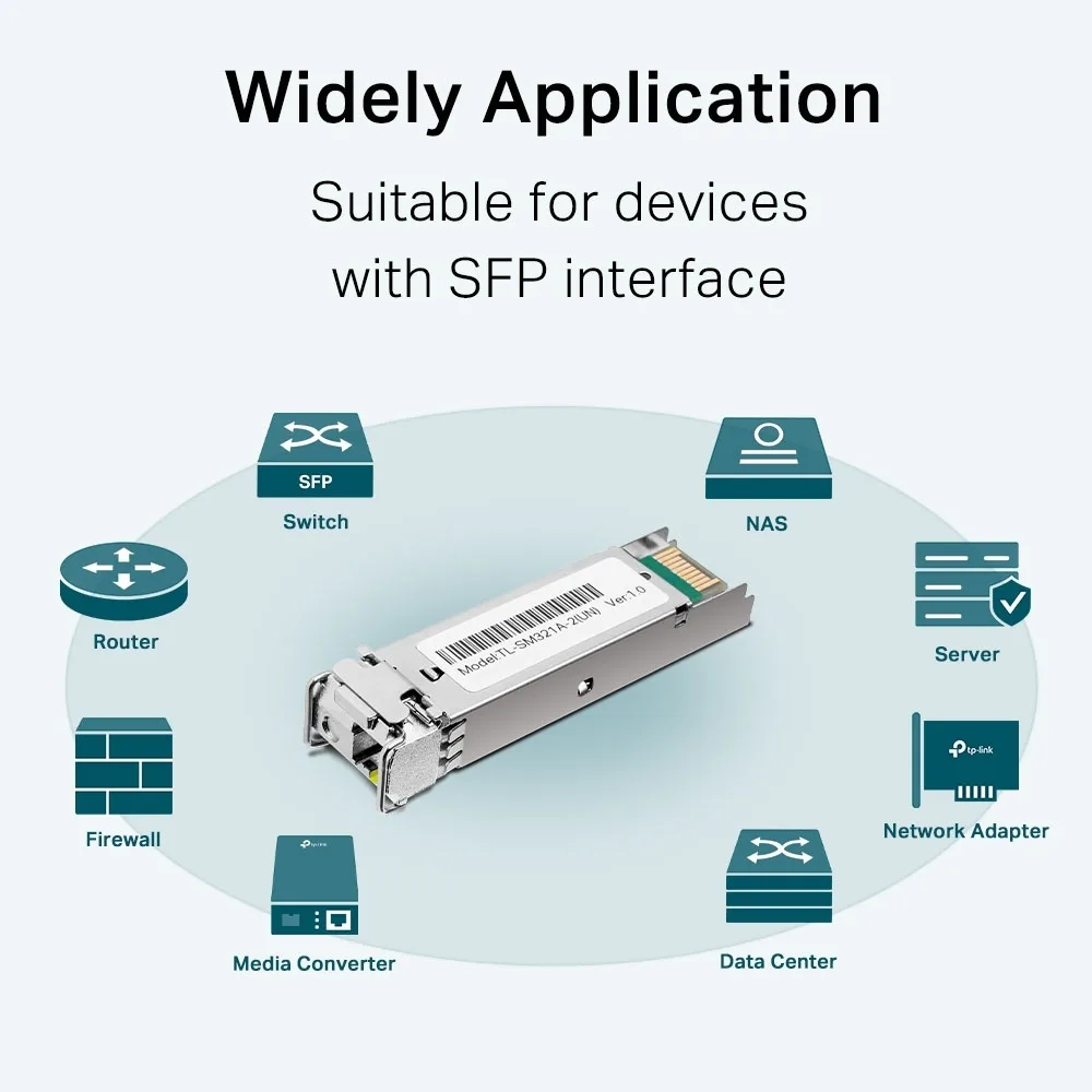 Sfp Omada Sm321A-2 Sm Wdm Bi Dir Lc 10Km - Imagen 4