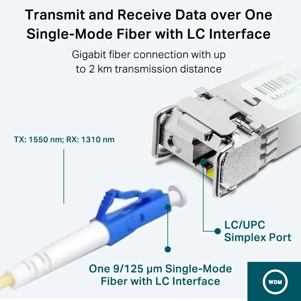 Sfp Omada Sm321A-2 Sm Wdm Bi Dir Lc 10Km - Imagen 5