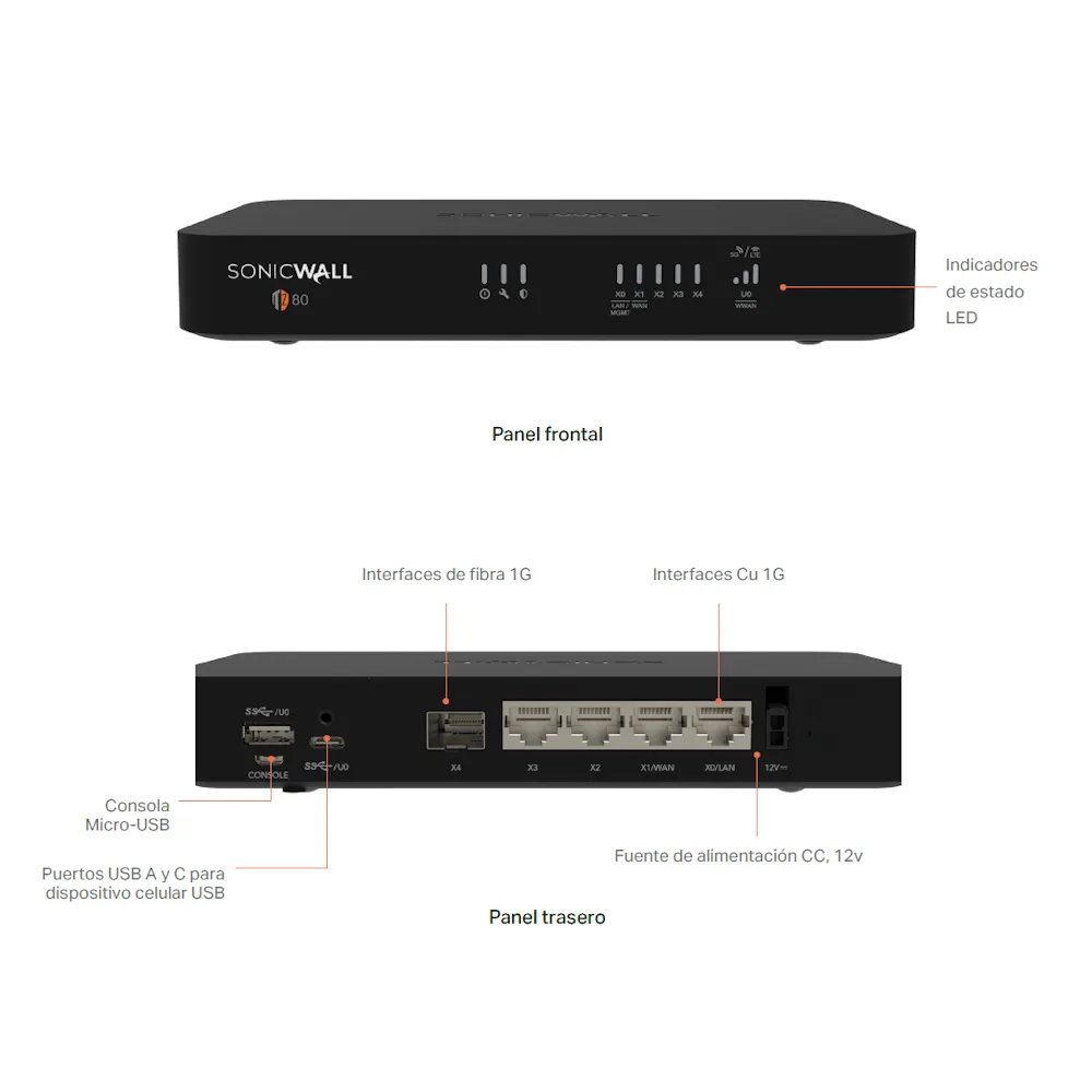 Sonicwall Tz80 Total Secure Adv Edit 1Yr - Imagen 2