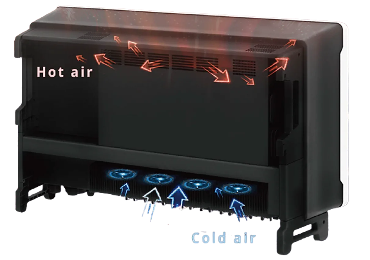 Inversor Canadian Ongr 40Kw 3F 380V 98.7 - Imagen 5